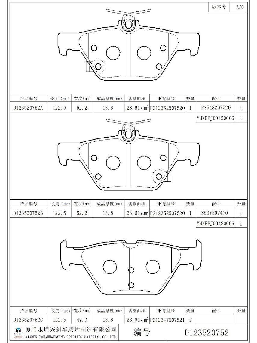 Exploring the Options: A Guide to Different Types of Brake Pads