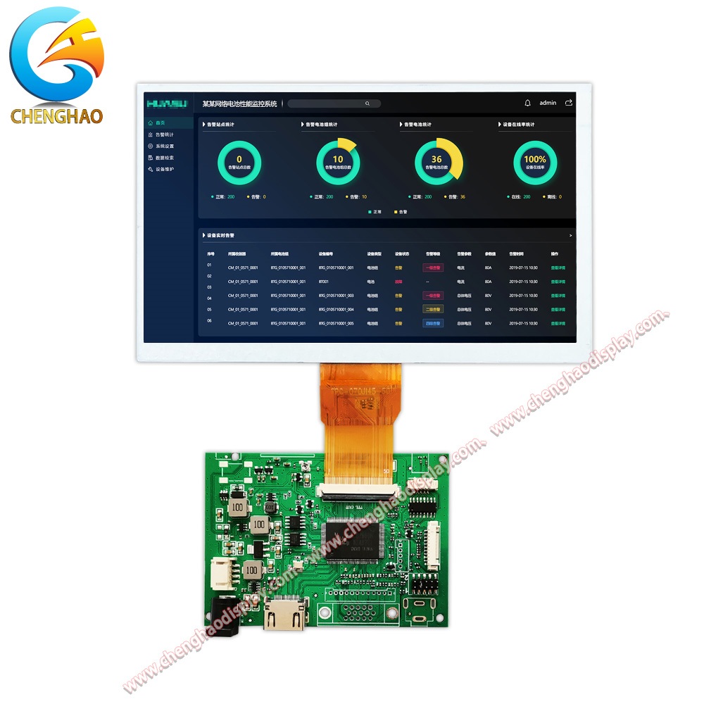 Understanding TFT in TFT Displays: What Does It Stand For
